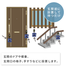置き配バッグOKIPPA（いこま市民パワー購入補助クーポン専用商品）