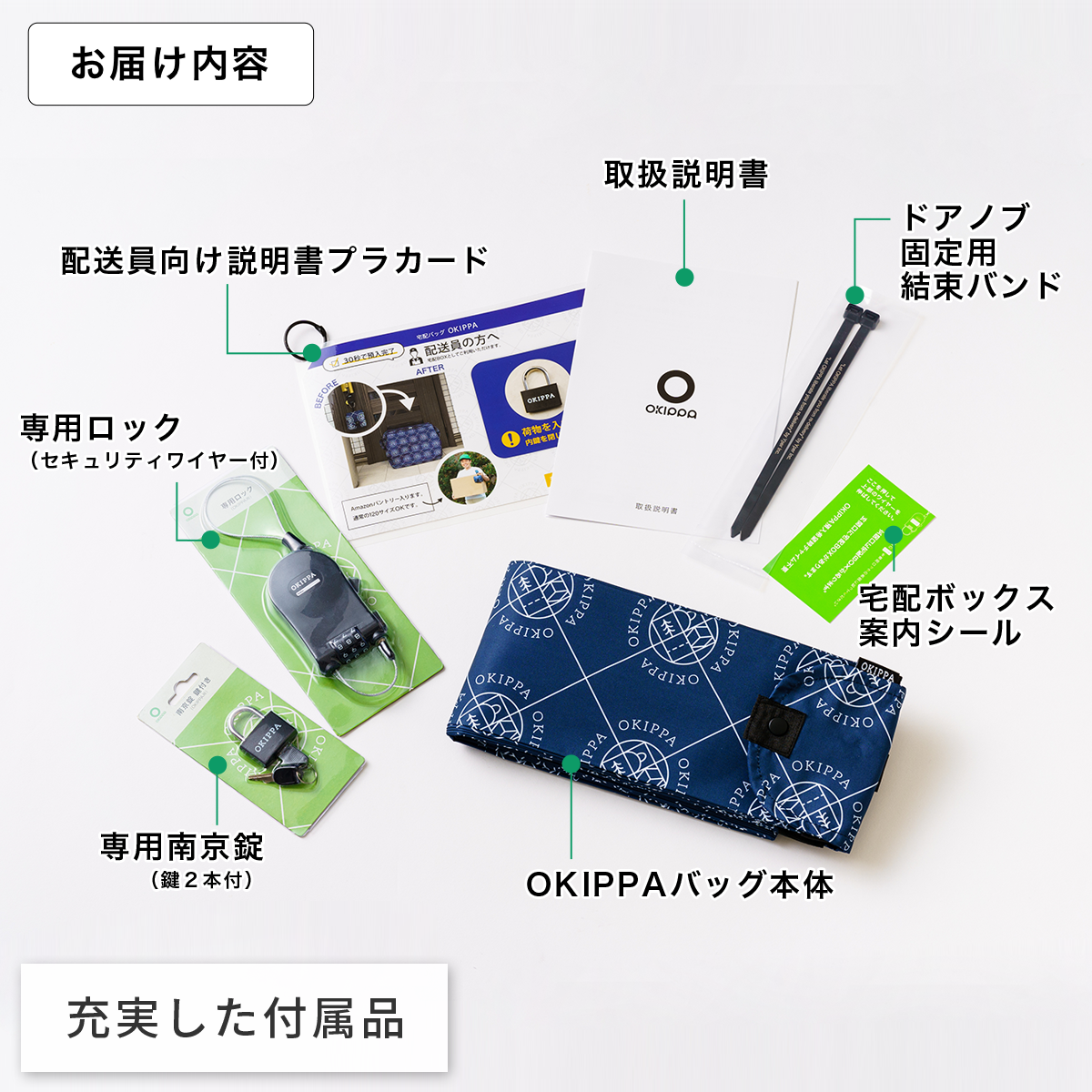 置き配バッグOKIPPA(オキッパ柄 / ネイビー) – OKIPPA公式オンラインストア